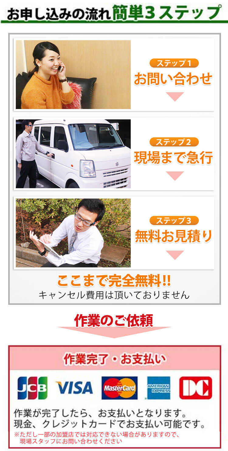申込簡単3ステップ